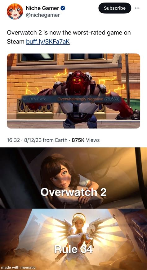 overwatch porno|Rule 34 Overwatch Porn Videos 